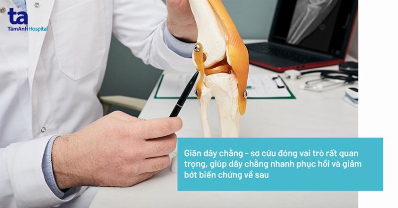 Hình ảnh minh họa triệu chứng sưng và bầm tím ở khớp gối sau khi bị đứt dây chằng chéo trước